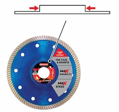 Διαμαντόδισκος MaxPower Turbo Πλακιδίων Ø125 74495